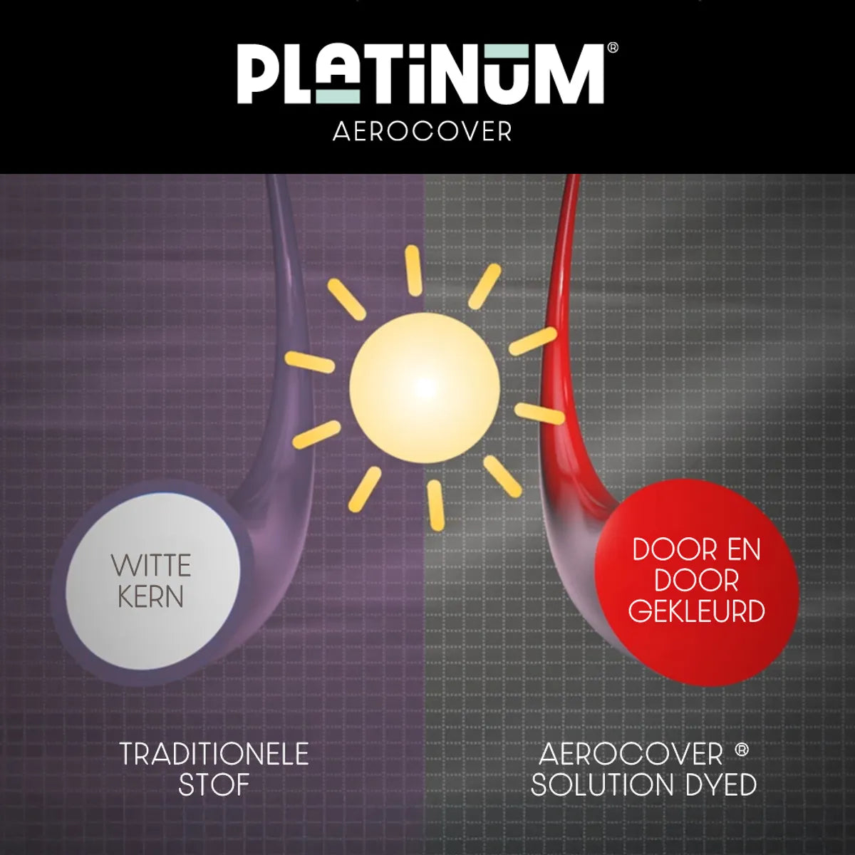 AEROCOVER BBQ KETTLE hoes D57cm - antra ciet