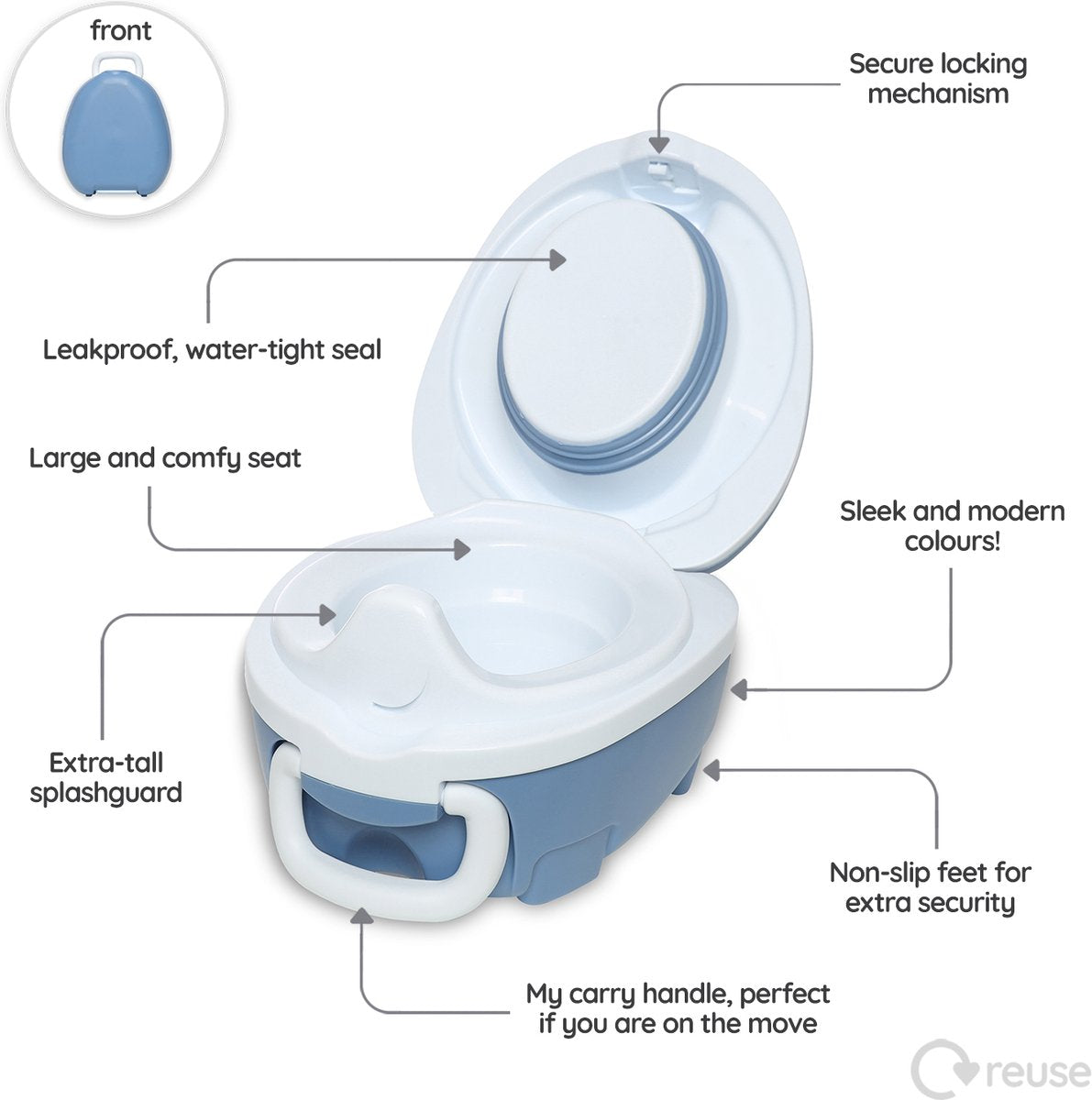 JIPPIE'S My carry potty - oceaan blauw