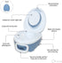 JIPPIE'S My carry potty - oceaan blauw