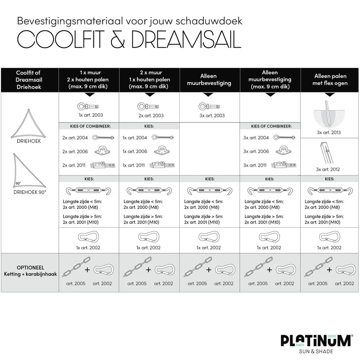 PLATINUM Dreamsail schaduwdoek vierkant - 400x400cm - ecru (waterproof)