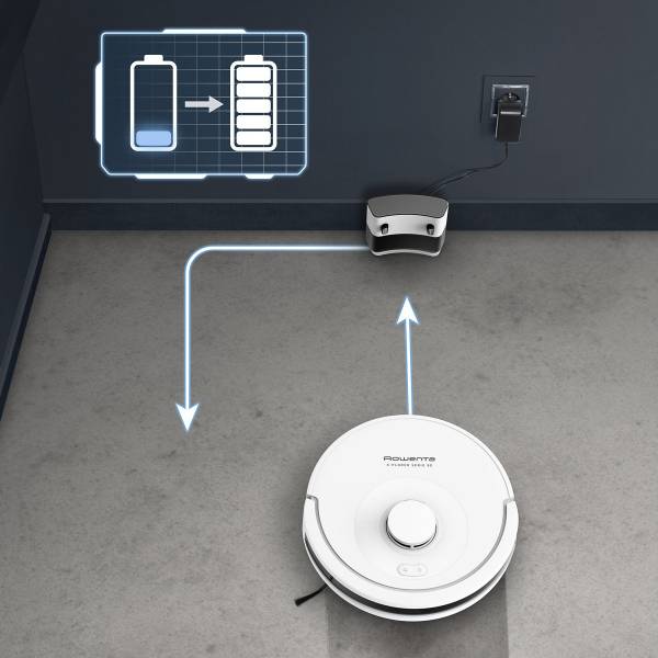 ROWENTA X-Plorer robotstofzuiger - wit