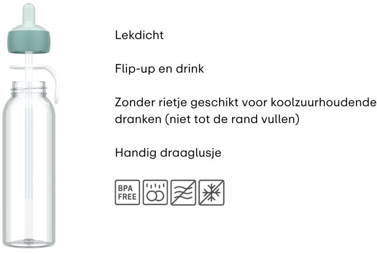 MEPAL waterfles flip-up campus 500 ml - cool mint
